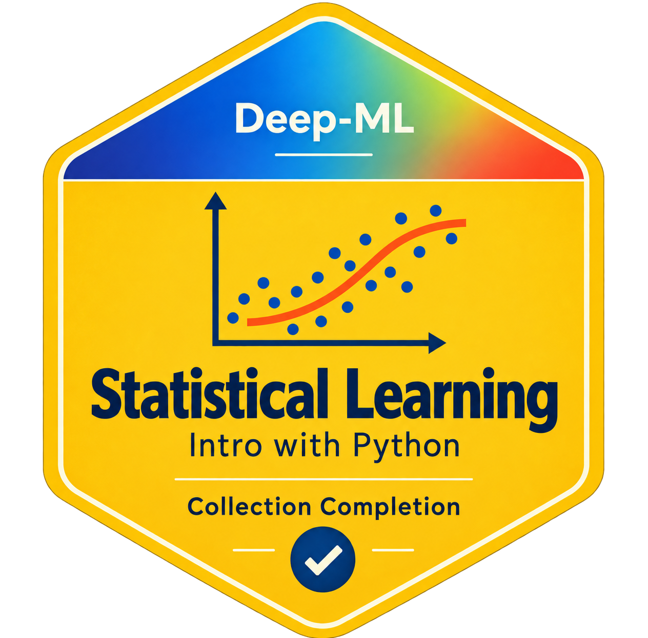 Problem Analyzing Problem Tree An Introduction to Statistical Learning