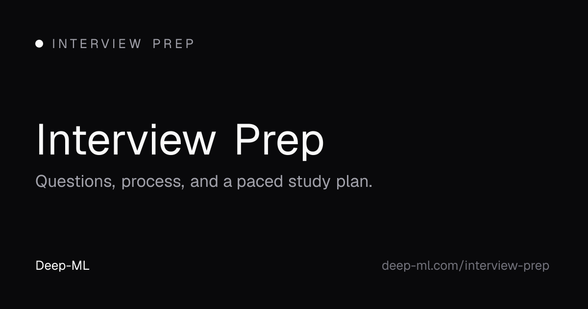 OpenAI Interview Prep: Questions, Process & Study Plan
